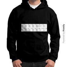 Gildan Hoodie (on man) Black printify-dev-2