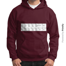 Gildan Hoodie (on man) Maroon printify-dev-2