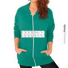 Zip Hoodie (on woman) Tri-Blend Vintage Green printify-dev-2